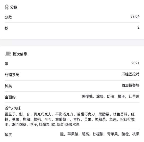 印尼首屆COE卓越杯賽果解析：26款獲獎豆風味轉向與精品化趨勢