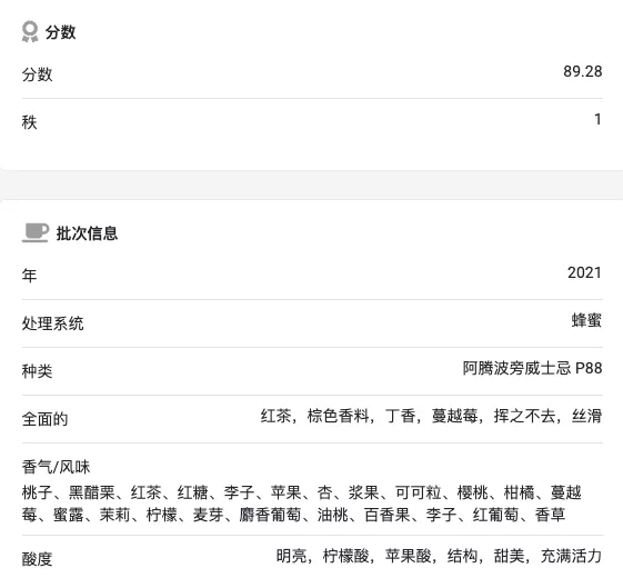 印尼首屆COE卓越杯賽果解析：26款獲獎豆風味轉向與精品化趨勢