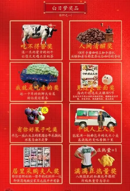 外賣平臺驚喜送奶牛！14萬奶茶消費者中獎背後的行銷策略解析
