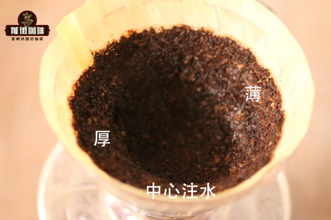 手沖咖啡入門：水洗耶加雪菲萃取技巧與風味調整全攻略