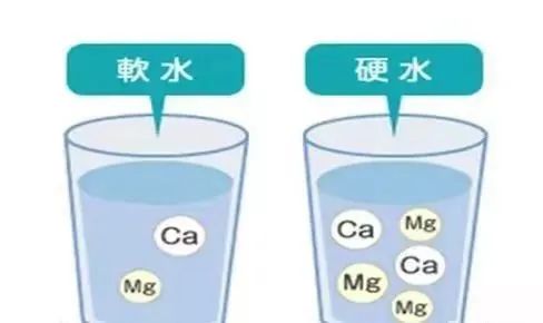 手衝咖啡用水指南:TDS與ppm怎麼選?礦泉水對風味的關鍵影響