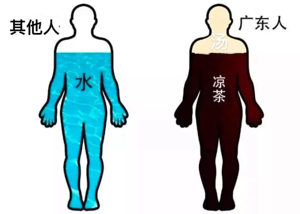 手沖涼茶咖啡創作實測：廣東咖啡師三月特調配方與注意事項