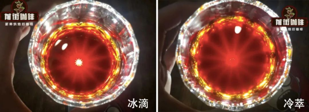 冰滴、冷萃與冷泡咖啡怎麼分？風味差異與冷萃製作技巧全解析