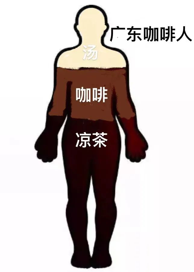 手沖涼茶咖啡創作實測：廣東咖啡師三月特調配方與注意事項