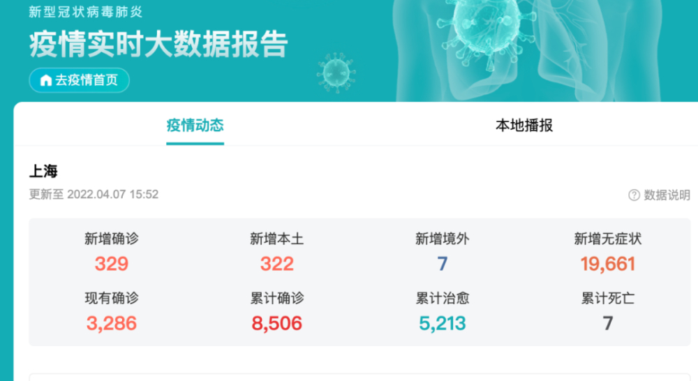 上海封控期間咖啡換肉罐頭？疫情下的咖啡愛好者生存指南
