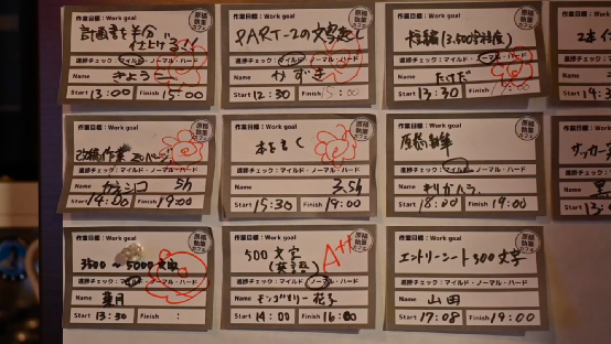 東京這家按小時收費的寫作咖啡館，未完成目標不能離店，專治拖延症