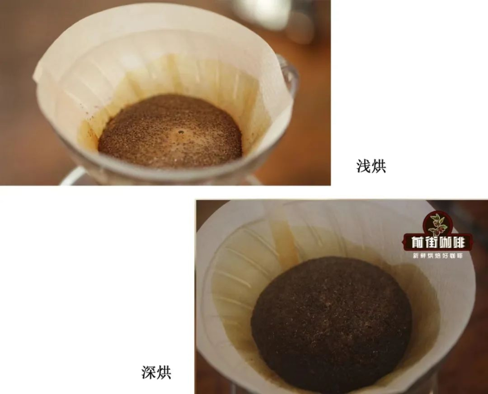 手衝咖啡悶蒸不鼓包？3大關鍵因素解析咖啡粉層膨脹真相