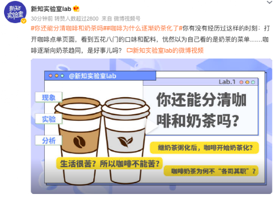咖啡奶茶傻傻分不清？跨界飲品盲測揭開味覺混淆真相