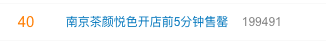 南京茶顏悅色開業爆滿:黃牛炒價200元一杯,排隊數小時值不值得?