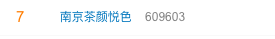 南京茶顏悅色開業爆滿:黃牛炒價200元一杯,排隊數小時值不值得?