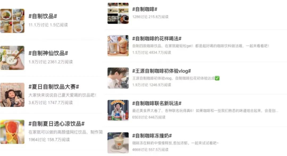 創意咖啡爆紅背後：如何靠社群平臺從DIY走向門市熱賣