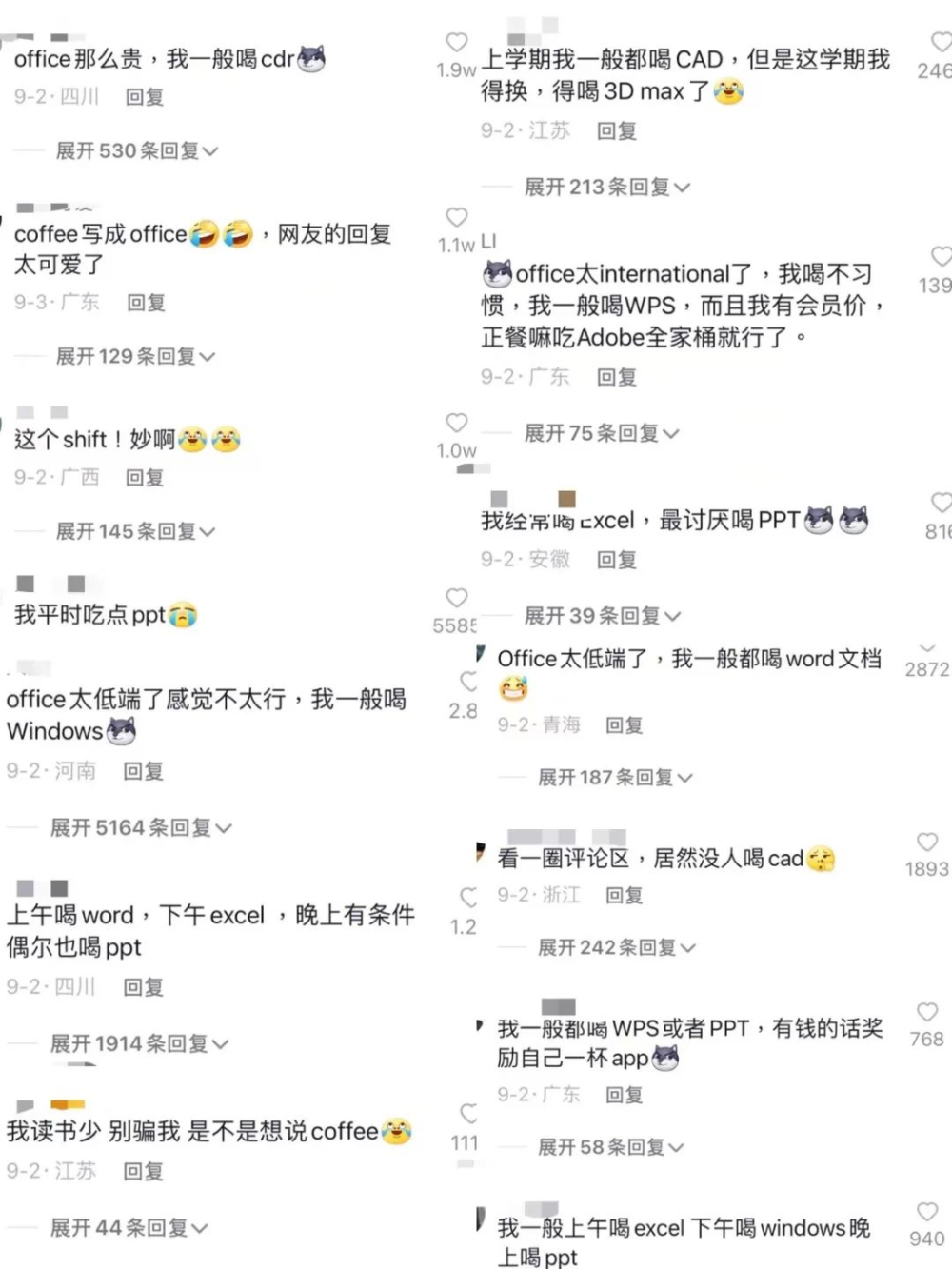 咖啡誤寫Office引發的文化現象:從貴族飲品到全民風尚的演變