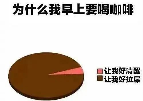 冰美式風靡全球:從簡單黑咖啡到創意飲品演變史