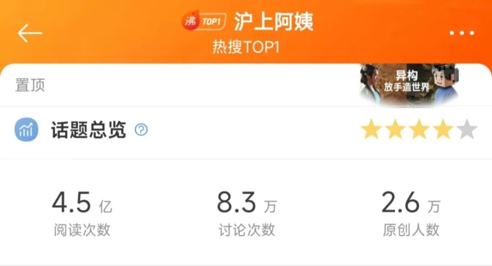 滬上阿姨聯名遊戲翻車！3小時急煞停背後的加盟管理漏洞