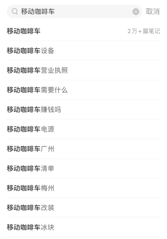 移動咖啡車合法營運指南:改裝、執照申請與市場挑戰全面解析