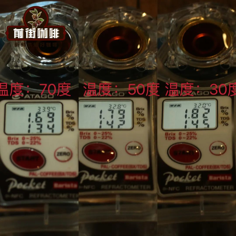 手沖咖啡溫度指南:掌握熱飲風味與濃度的關鍵技巧