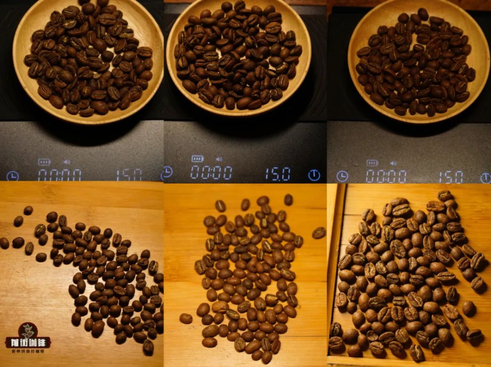 手沖咖啡必看！15克咖啡豆粒數大公開：5大產區實測參考
