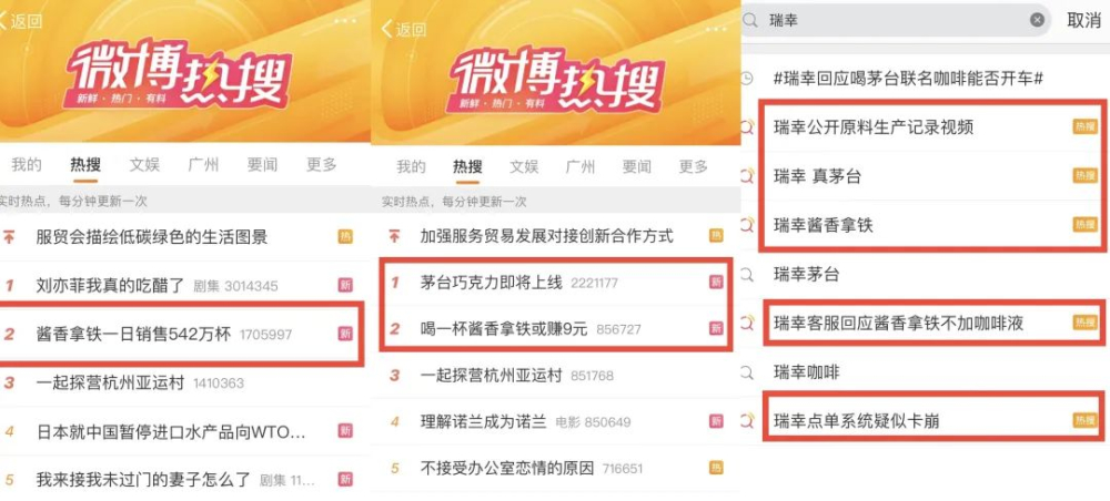瑞幸茅臺醬香拿鐵首日狂銷542萬杯！咖啡與白酒跨界背後的市場洞察
