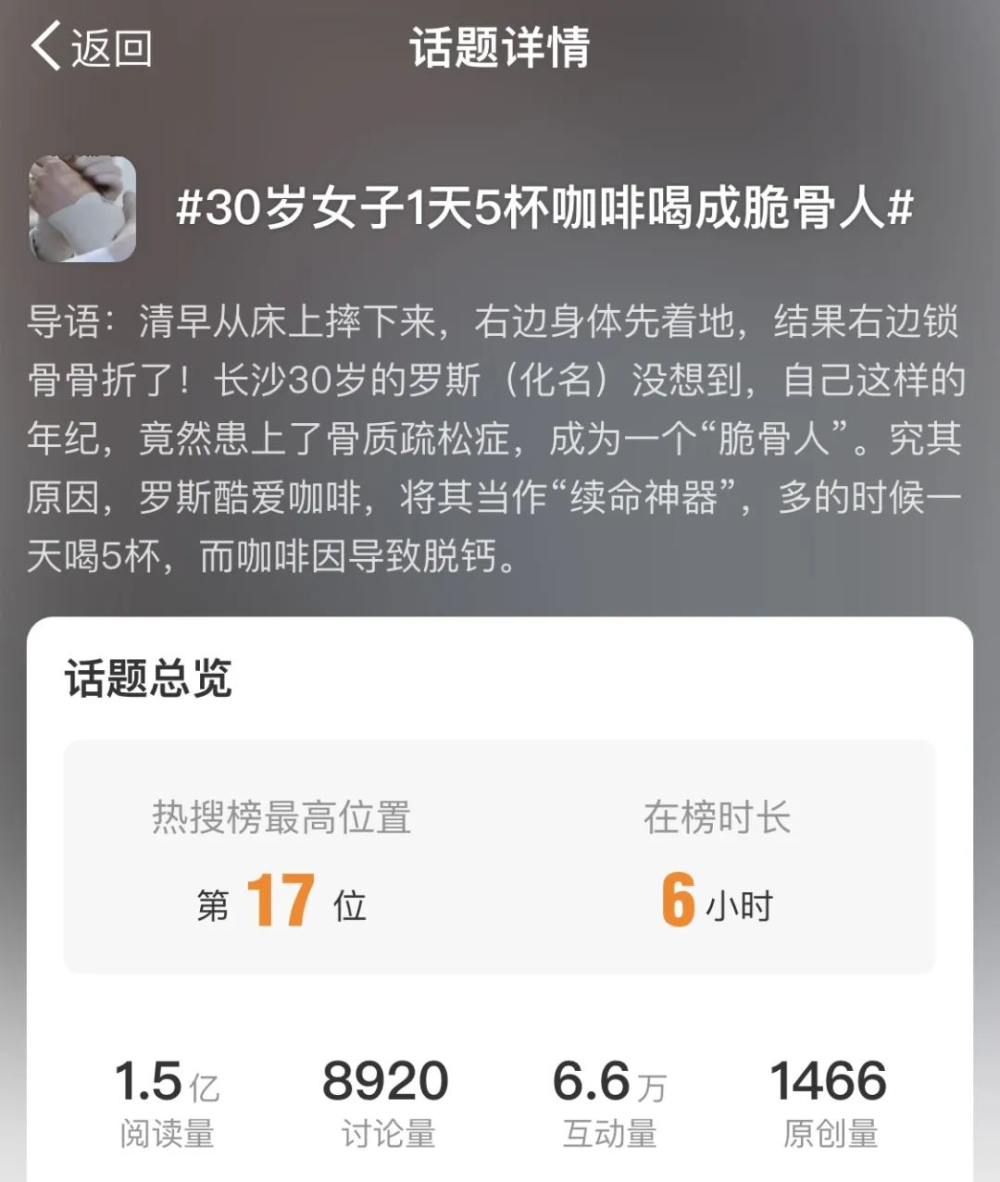 30歲女咖啡控骨折警訊:每日5杯如何影響骨質密度?