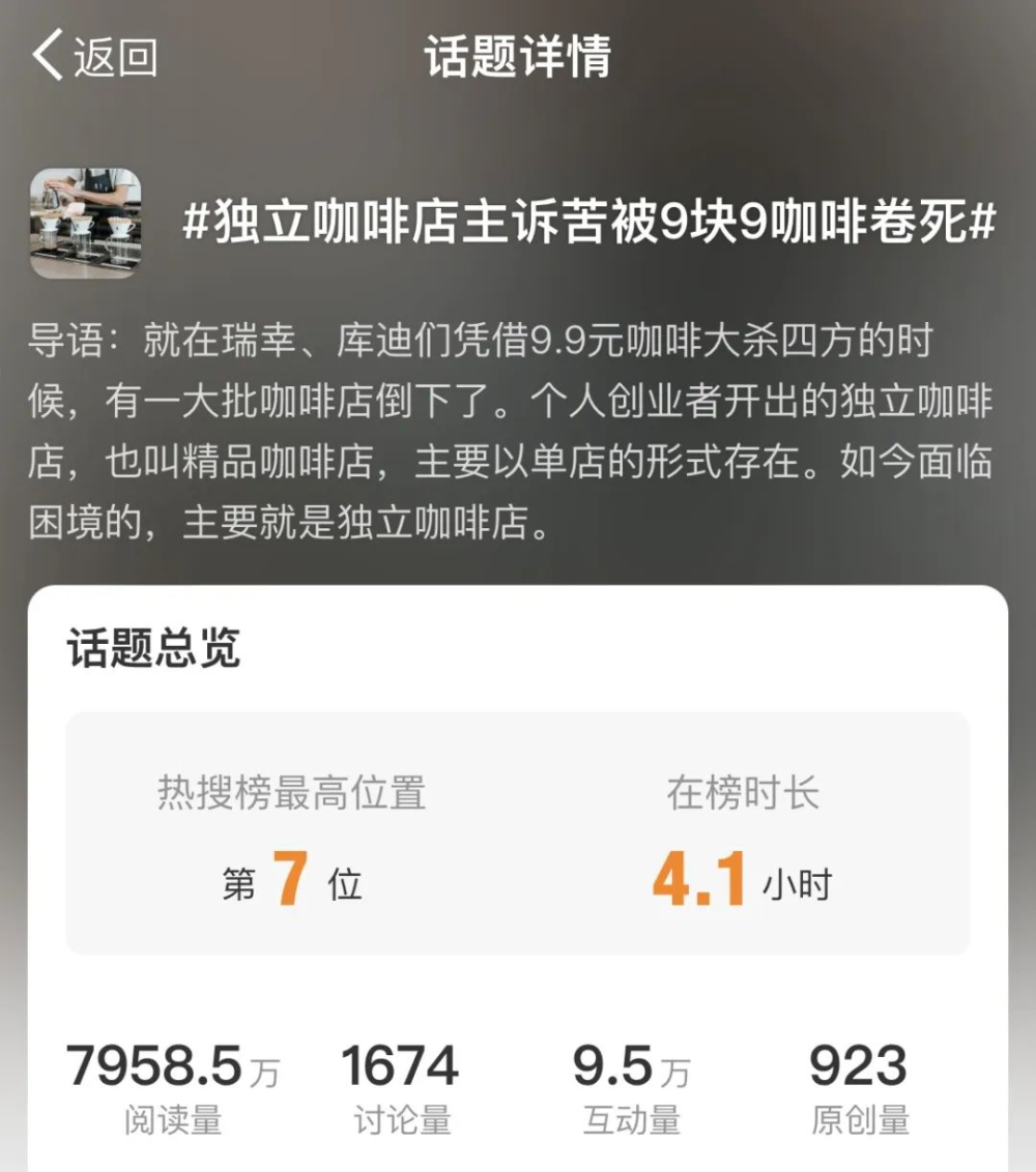 精品咖啡店如何突圍？9.9元價格戰下的生存策略與轉型建議