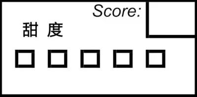 咖啡品質評鑑秘笈:SCAA杯測11項標準與80分精品門檻解析