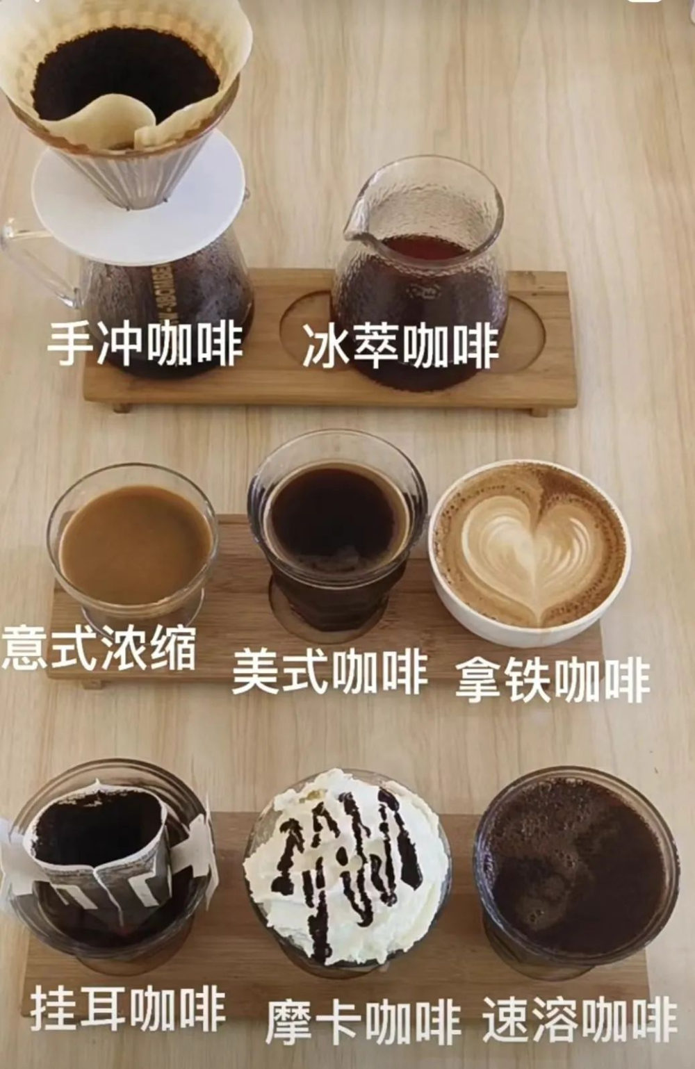 從手沖到速溶:咖啡愛好者回歸凍乾咖啡的5個實用理由