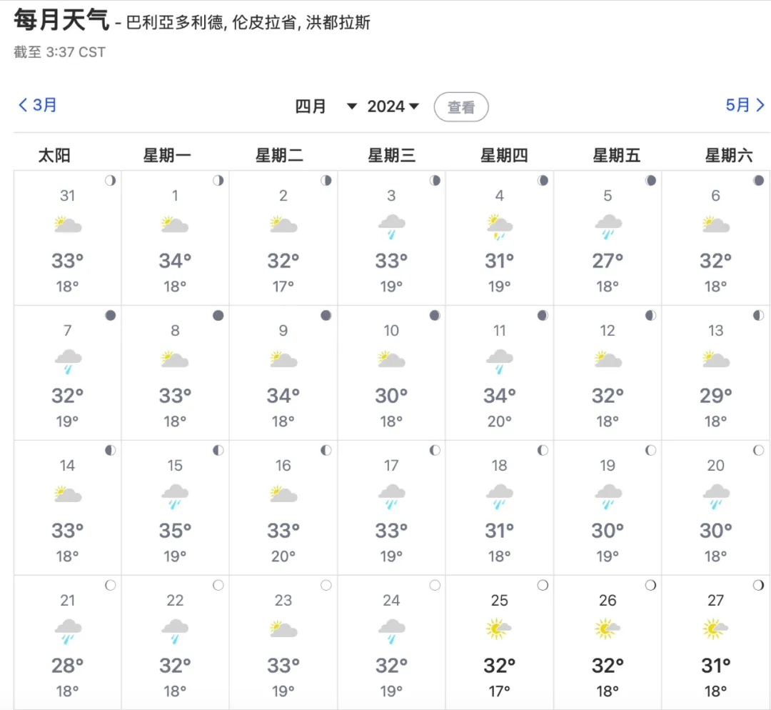 洪都拉斯極端氣候重創咖啡園！厄爾尼諾與拉尼娜夾擊下的產量危機