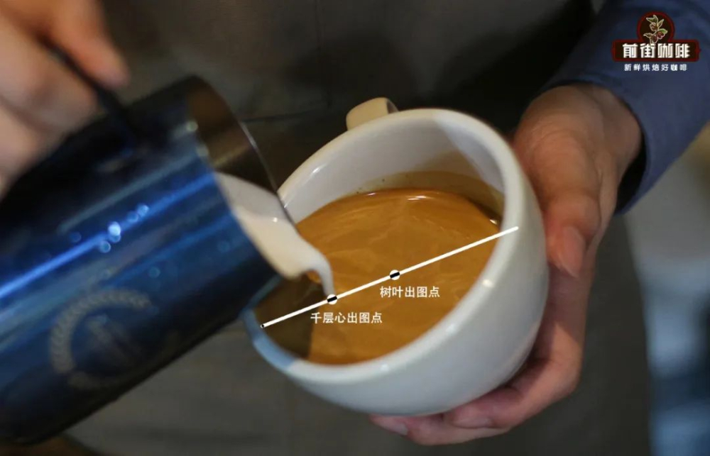 咖啡拉花基礎教學：樹葉與千層心圖案的晃動技巧及實操要點解析