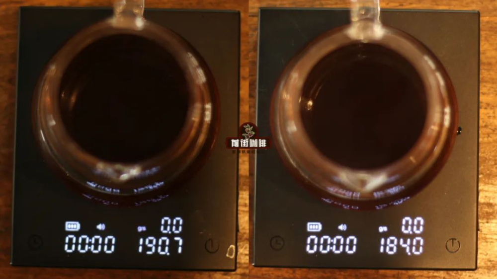 手沖咖啡濾紙要潤濕嗎?實測液量、濃度與風味三大關鍵