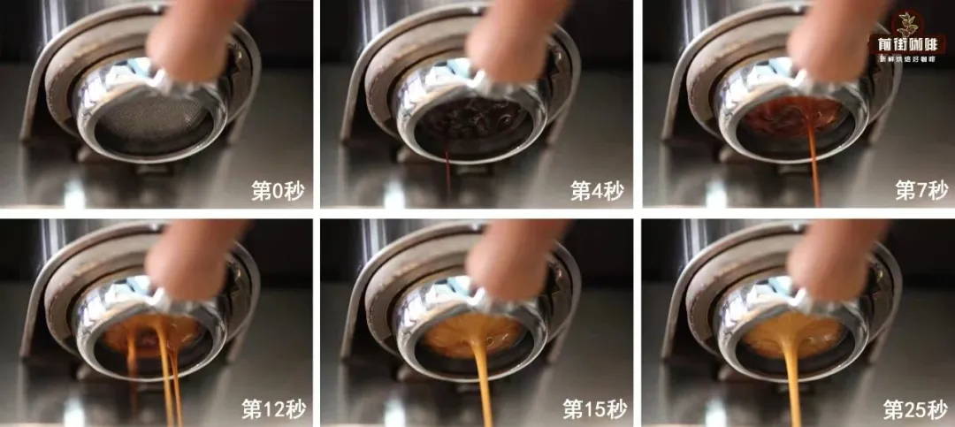 濃縮咖啡萃取異常怎麼辦？從出液狀態判斷與萃取前檢查全指南