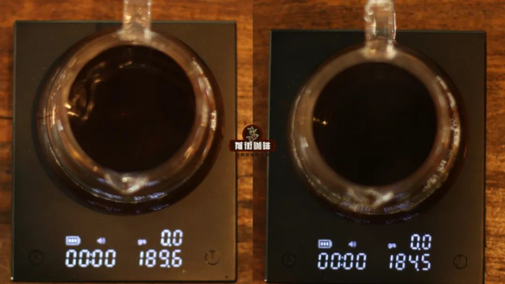 手沖咖啡濾紙要潤濕嗎?實測液量、濃度與風味三大關鍵