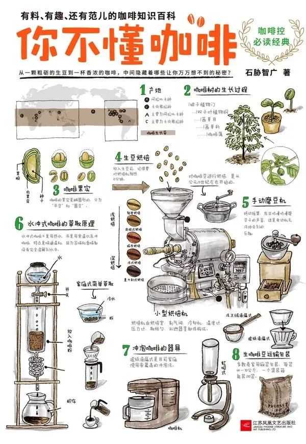 從新手到專業:咖啡師必讀的17本書,涵蓋手沖技巧與萃取原理