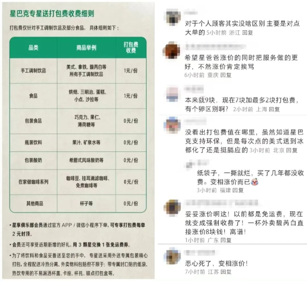 星巴克外送費用調整解析：配送降打包增，外帶與自提哪更划算？