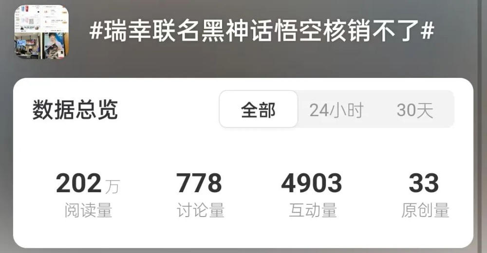 瑞幸x黑神話悟空聯名翻車！系統崩潰+周邊秒殺，玩家搶購攻略與注意事項
