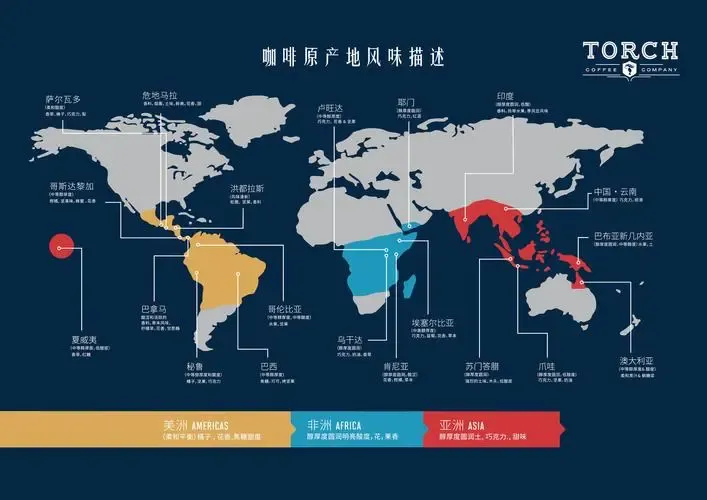 非洲咖啡雙星:坦桑尼亞與盧旺達產區風味與產業深度解析