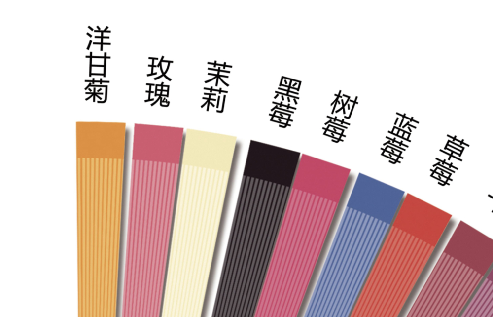 2016 SCA新版咖啡風味輪解析｜72位專家背書的感官體系與高清中文圖