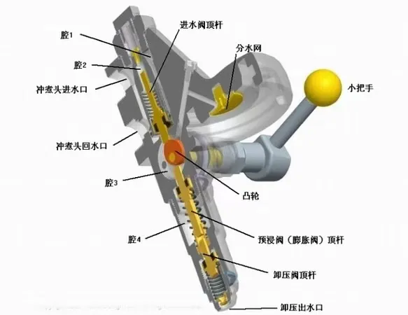 意式濃縮萃取後粉餅積水怎解？3大主因與實用改善建議