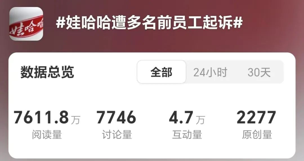 娃哈哈前員工集體訴訟背後：股權轉讓與合約重簽的關鍵細節解析