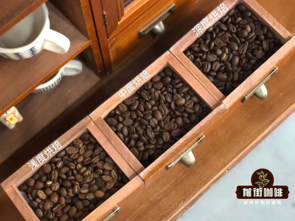 深焙咖啡苦味怎麼來？手沖萃取參數與風味解析指南