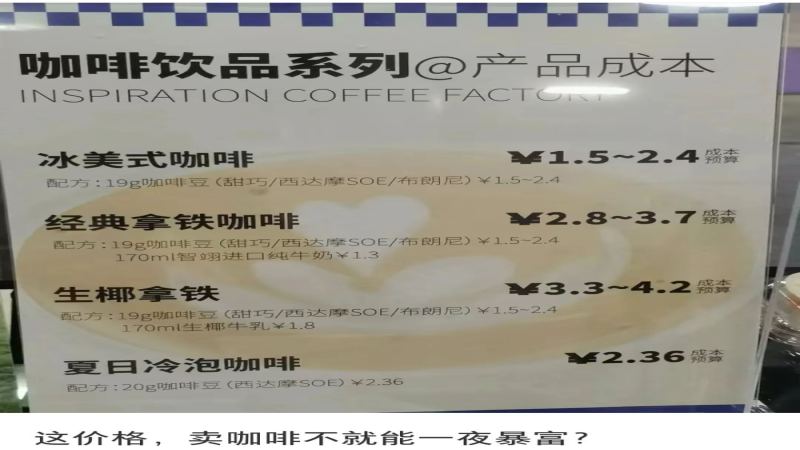 咖啡成本解析：原料低廉卻難短期回本？獨立與連鎖店經營挑戰