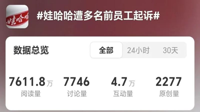娃哈哈前員工集體訴訟背後：股權轉讓與合約重簽的關鍵細節解析