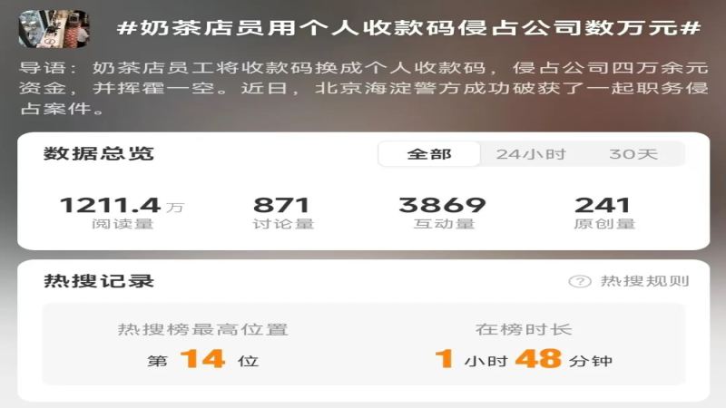 奶茶店員偷換收款碼貪4萬元刑拘　咖啡店如何防內控漏洞？