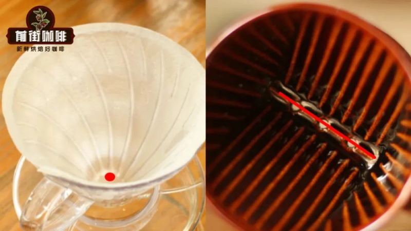 平底濾杯手沖咖啡指南：風味特色、設計原理與希爪實測