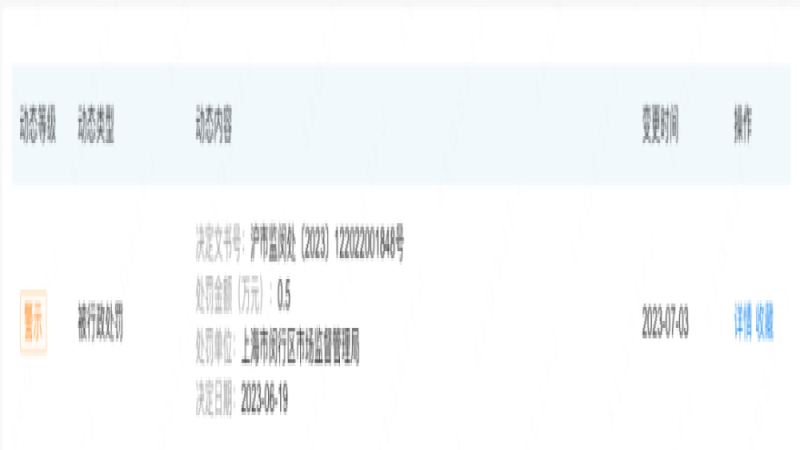 瑞幸門店因拆預包裝標籤售麻薯遭罰5000元 食安法規範解析