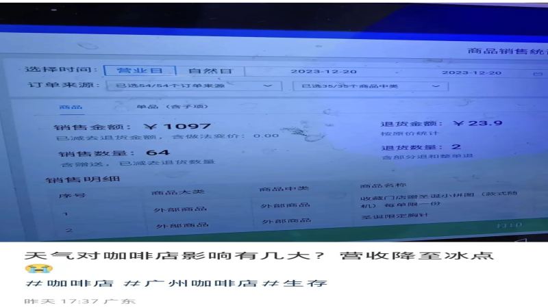 寒流下獨立咖啡店營運難題：熱飲旺季為何不見客流回溫？