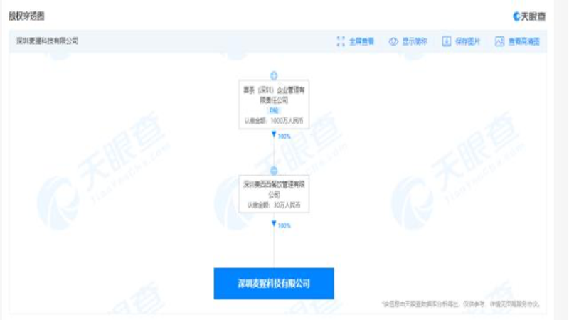 喜茶暫停30元以上產品且不漲價，新式茶飲品牌為何佈局水果種植？