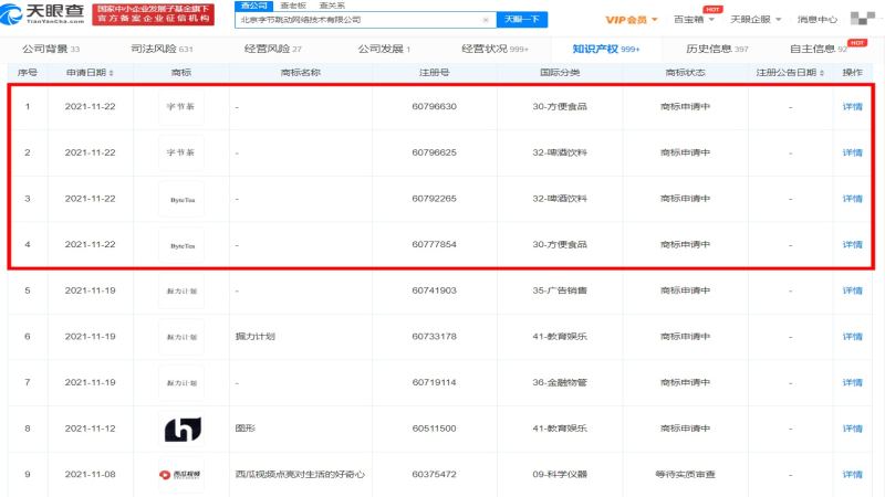 字節跳動註冊「字節茶」商標，茶飲市場將迎來新競爭者？