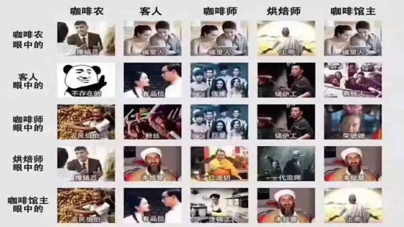 咖啡師真實年終總結：從入門到堅持的萃取心得與行業洞察