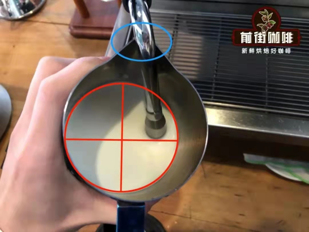 咖啡拉花壓紋失敗?掌握奶泡厚度與蒸汽技巧破解難題