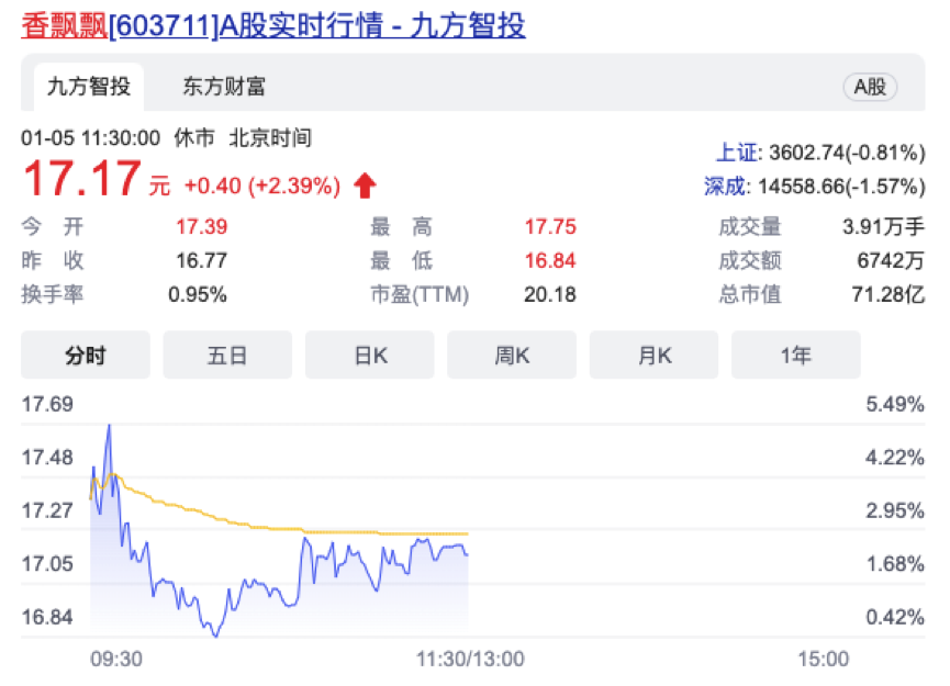 疫情衝擊下奶茶與咖啡漲價背後：成本暴增與飲品自由的挑戰